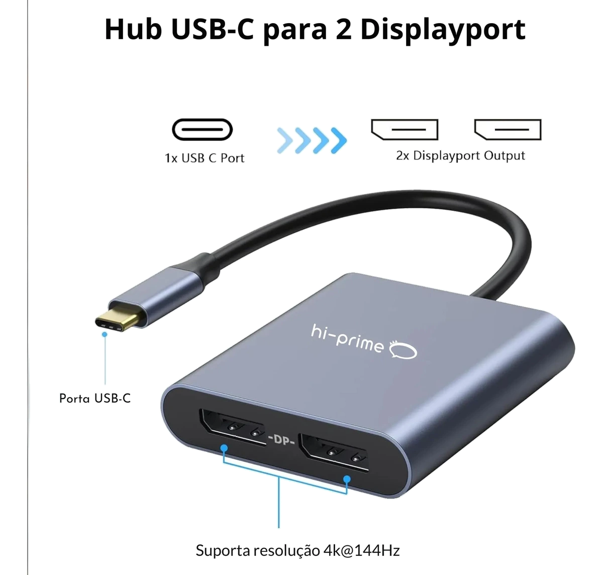 Adaptador USB-C 2 DisplayPort 1.4 Hi-Prime: imagem 8 de 11 do anúncio