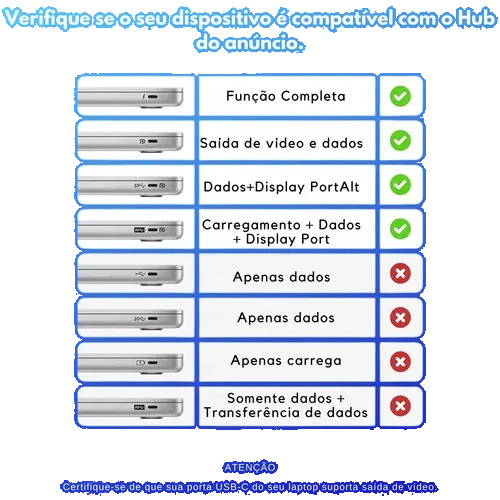 Adaptador USB-C HDMI Duplo 60Hz Hi-Prime: imagem 12 de 12 do anúncio