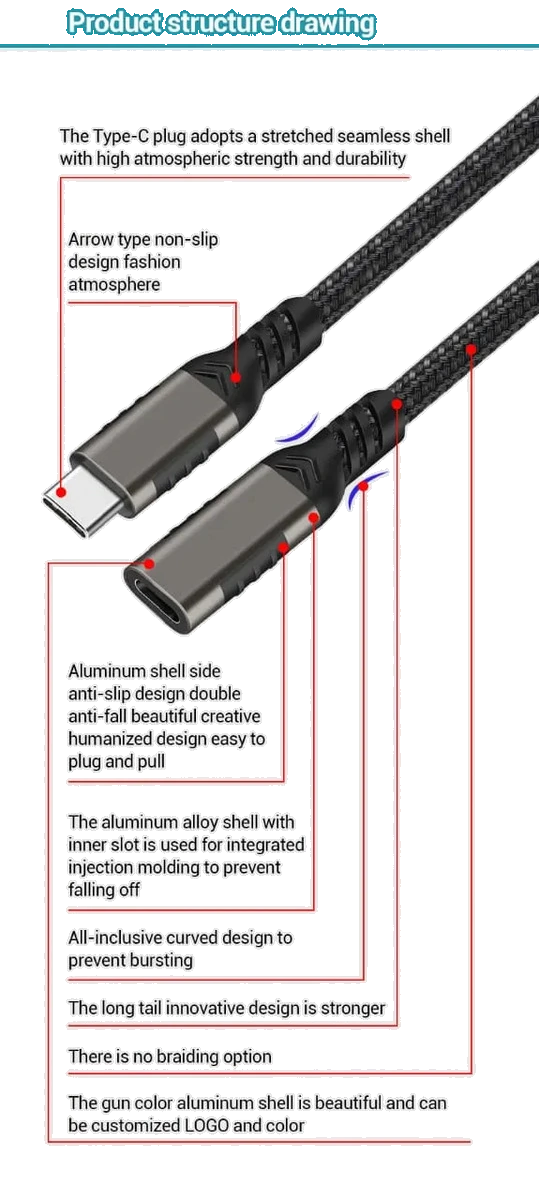 Cabo Extensor Thunderbolt 4 Hi-Prime: imagem 7 de 8 do anúncio