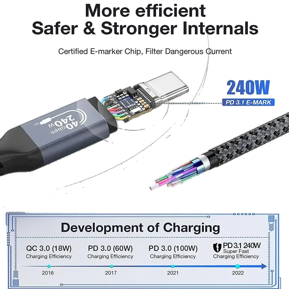 Imagem 3 do anúncio: Cabo Thunderbolt 4 Hi-Prime 1 m