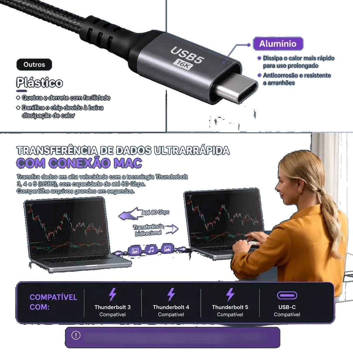 Imagem 2 do anúncio: Cabo Thunderbolt 5 Hi-Prime 240 W 1,5 m