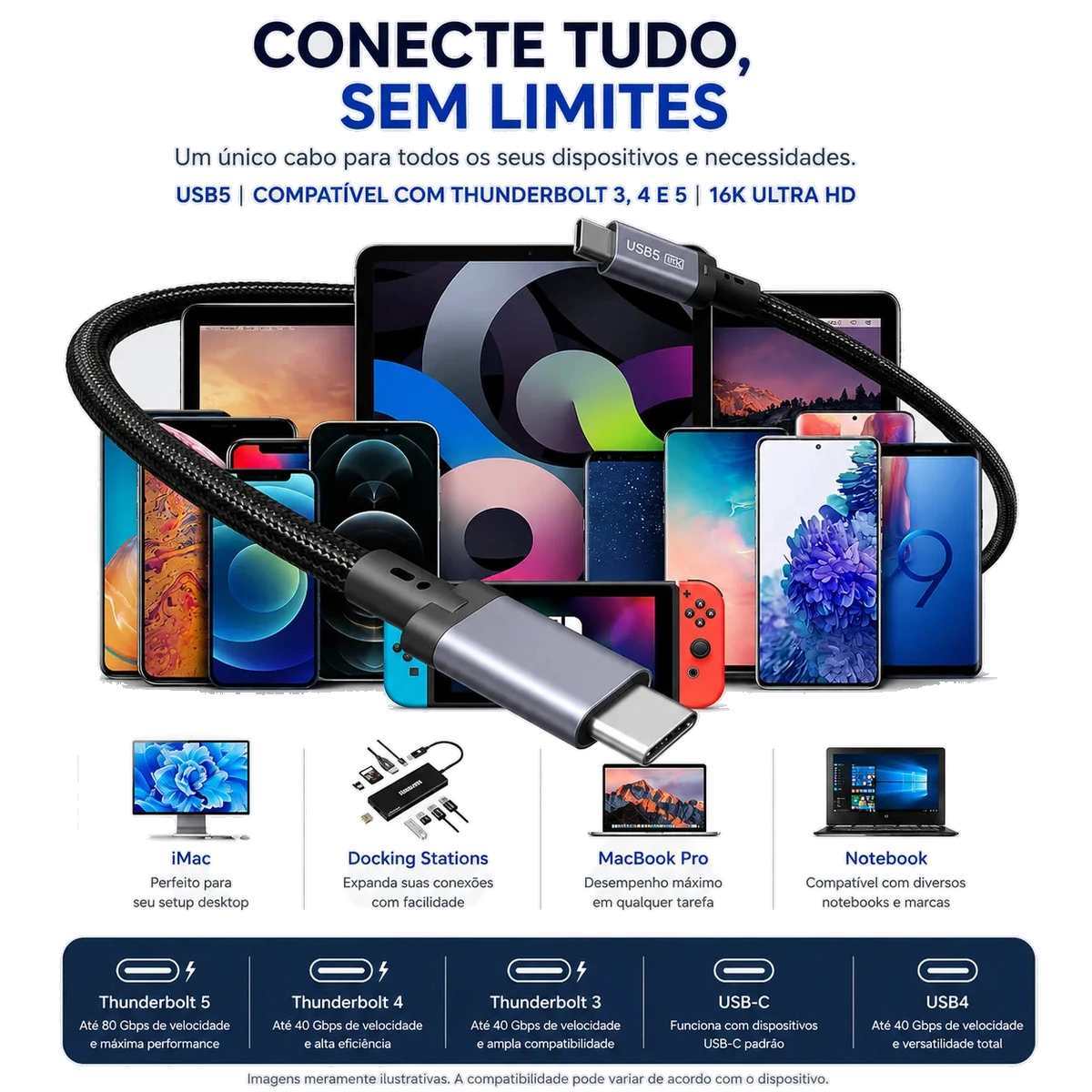 Cabo Thunderbolt 5 Hi-Prime 240 W 1,5 m: imagem 6 de 8 do anúncio