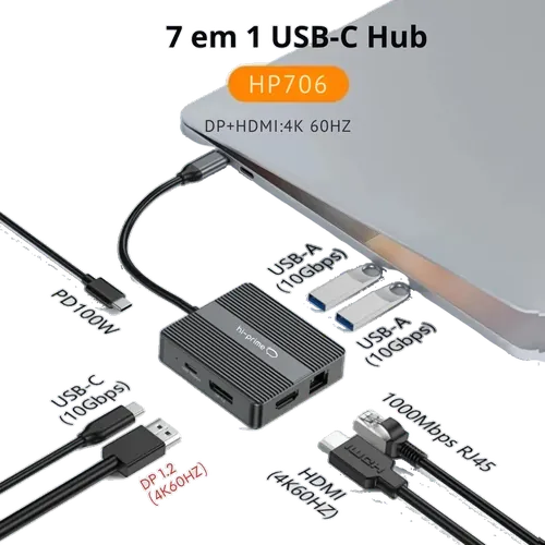 Imagem 1 do anúncio: Dock Hub USB-C 7 em 1 DisplayPort Hi-Prime