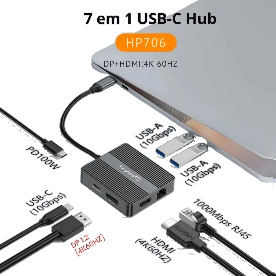 Imagem 1 do anúncio: Dock Hub USB-C 7 em 1 DisplayPort Hi-Prime