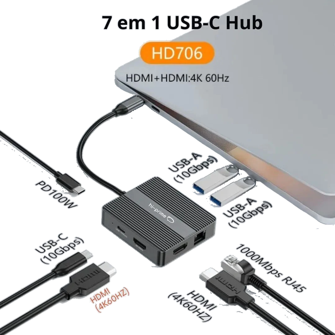 Imagem 3 do anúncio: Dock Station USB-C 7 em 1 HDMI Duplo
