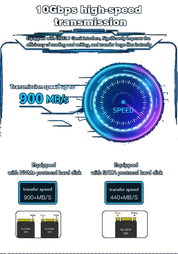 Imagem 2 do anúncio: Gabinete SSD M.2 NVMe Hi-Prime