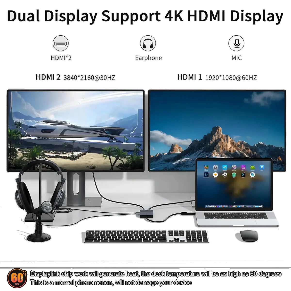Diagrama com dois monitores ligados por HDMI ao notebook, um em 4K e outro em 1080p.