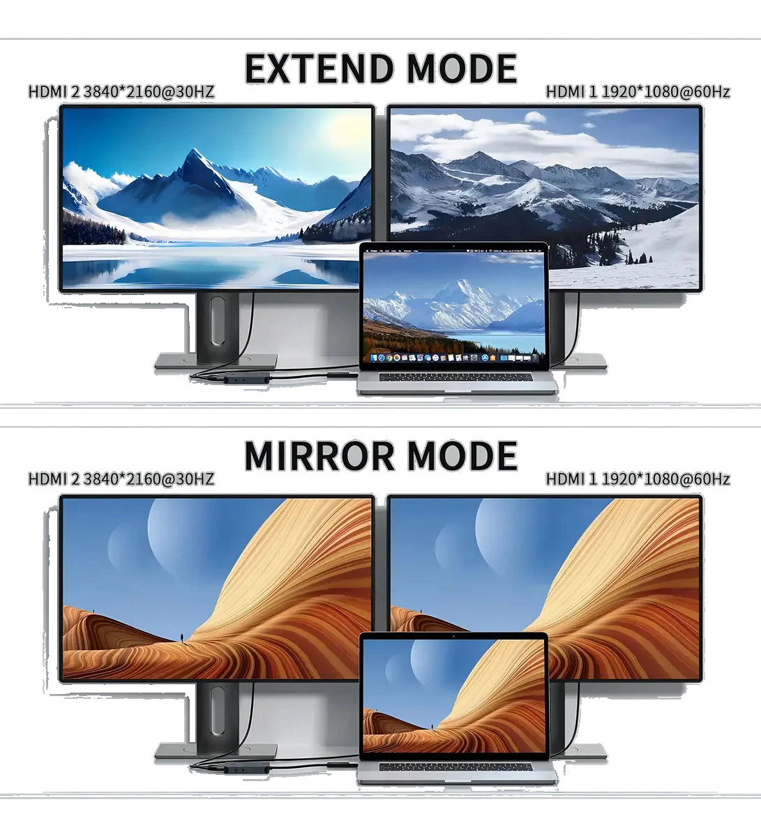 Diagrama comparando modo estendido e modo espelhado em dois monitores ligados ao notebook.