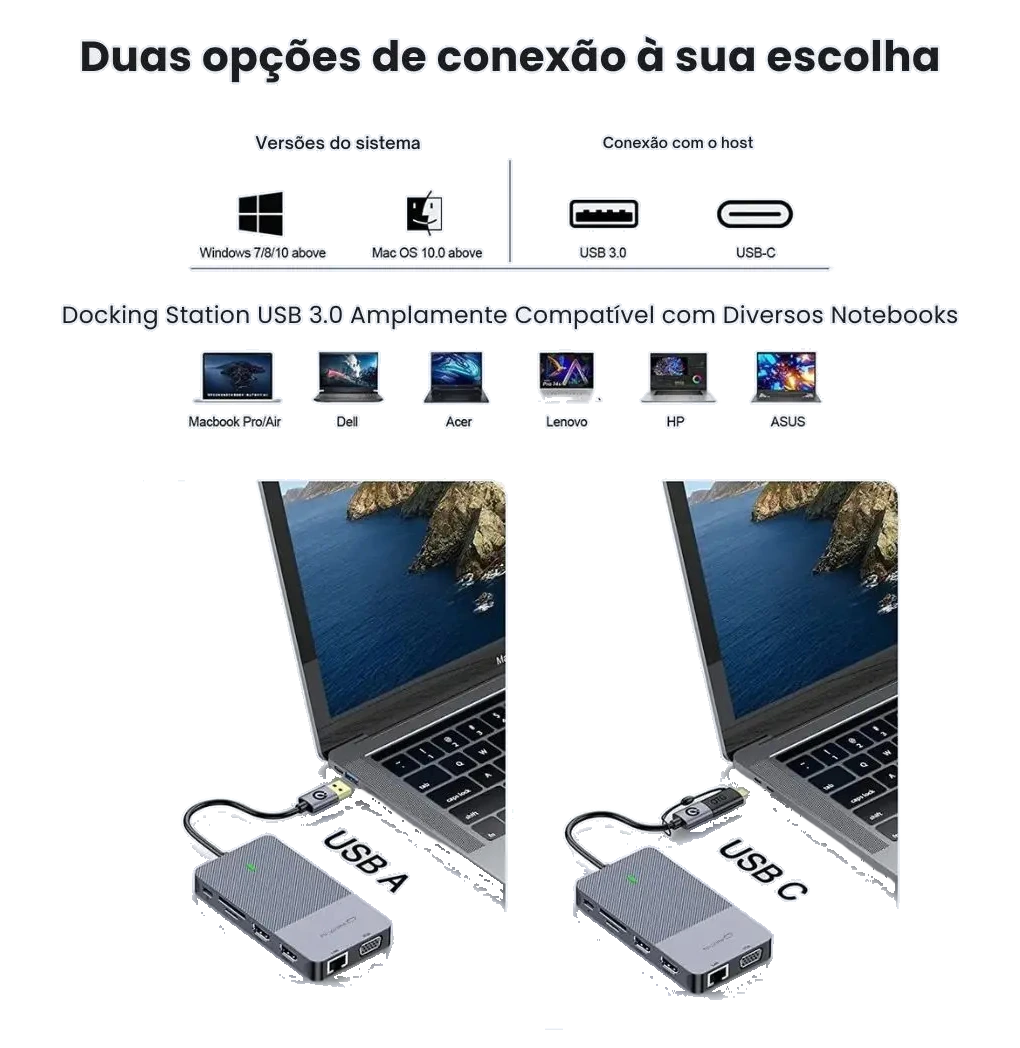 Hub Hi-Prime 11 em 1 DisplayLink: imagem 4 de 6 do anúncio