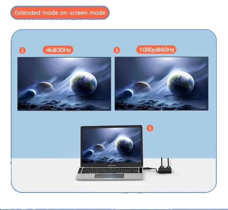 Imagem 3 do anúncio: Hub DisplayLink 4K Hi-Prime