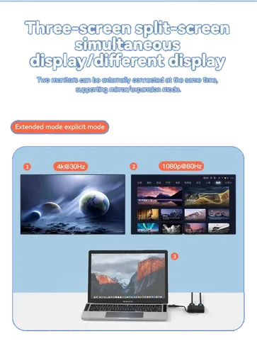 Imagem 2 do anúncio: Hub DisplayLink 4K Hi-Prime