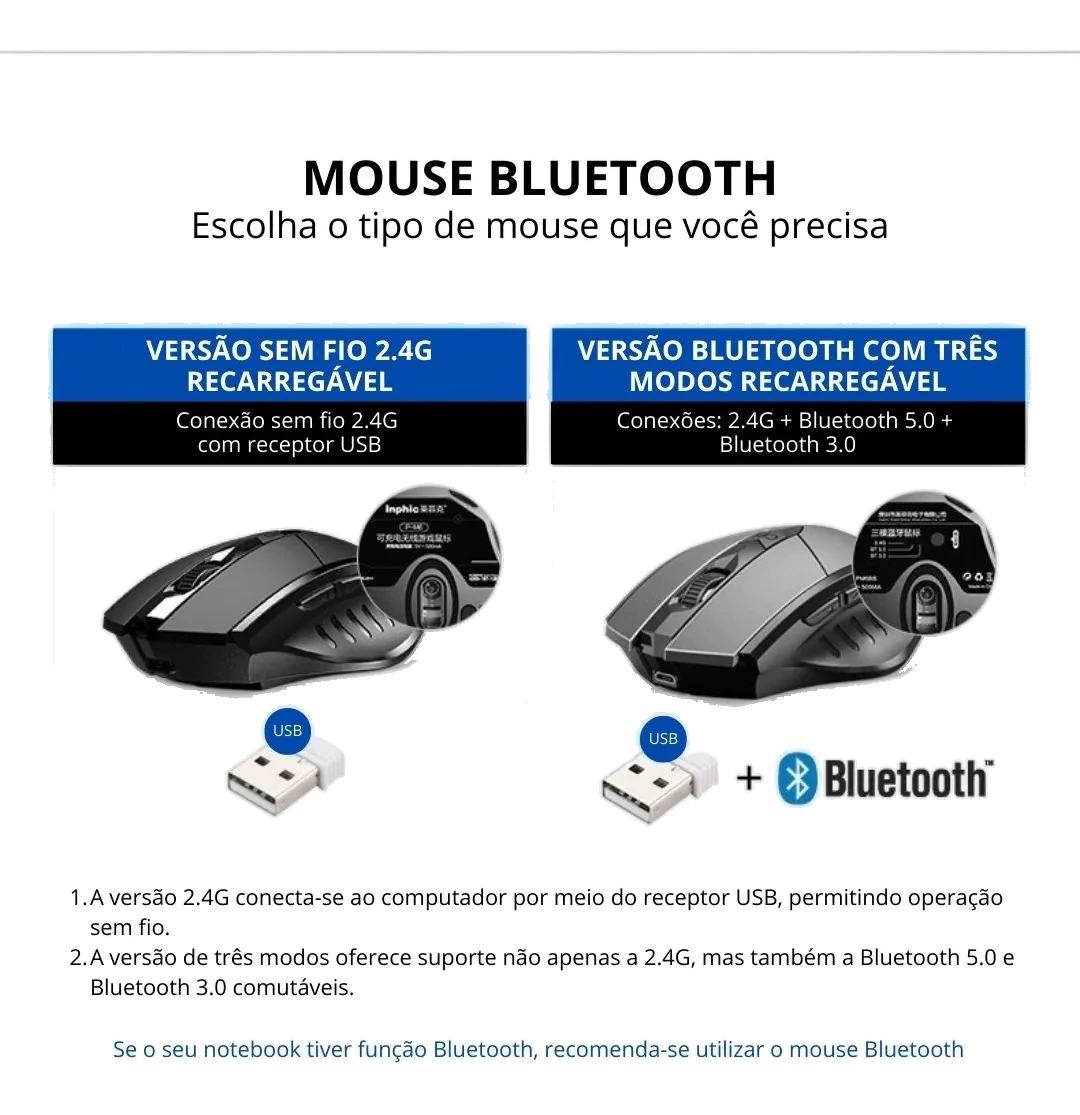 Mouse Sem Fio Inphic 2.4 GHz Recarregável: imagem 9 de 9 do anúncio