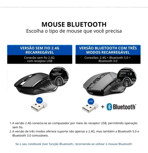 Imagem 3 do anúncio: Mouse Inphic Bluetooth 5.1 Sem Fio