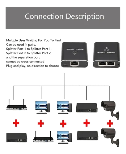 Imagem 2 do anúncio: Splitter Hub de Rede Gigabit Hi-Prime