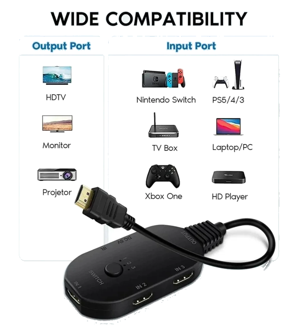 Splitter Switch HDMI 8K 1x3 Hi-Prime: imagem 5 de 7 do anúncio