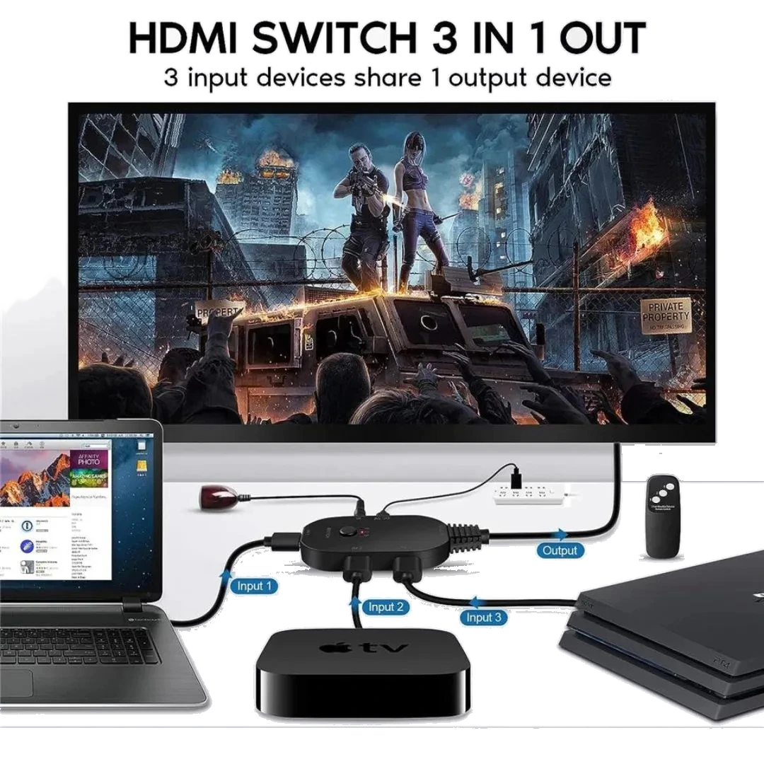 Splitter Switch HDMI 8K 1x3 Hi-Prime: imagem 7 de 7 do anúncio